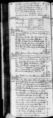 Thumbnail for D (1800 - 1810) > Inventories Of Estates