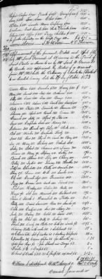 G (1824 - 1834) > Inventories Of Estates