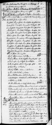 Thumbnail for D (1800 - 1810) > Inventories Of Estates