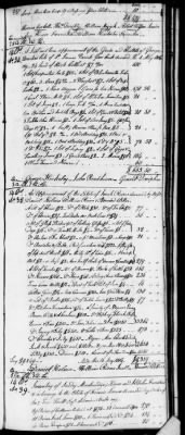 Thumbnail for D (1800 - 1810) > Inventories Of Estates