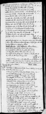 Thumbnail for D (1800 - 1810) > Inventories Of Estates