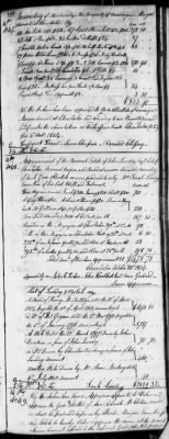 D (1800 - 1810) > Inventories Of Estates