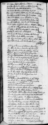 D (1800 - 1810) > Inventories Of Estates