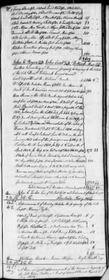 D (1800 - 1810) > Inventories Of Estates