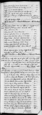 Thumbnail for G (1824 - 1834) > Inventories Of Estates