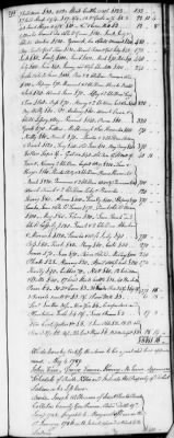 D (1800 - 1810) > Inventories Of Estates