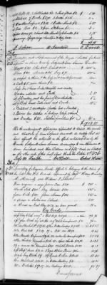 Thumbnail for G (1824 - 1834) > Inventories Of Estates