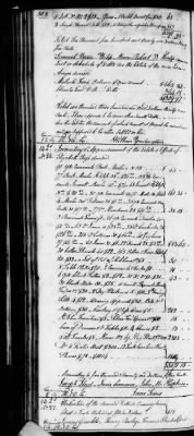 D (1800 - 1810) > Inventories Of Estates