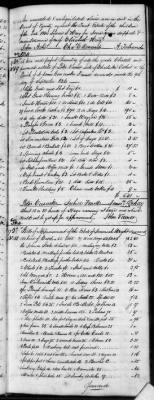 Thumbnail for G (1824 - 1834) > Inventories Of Estates