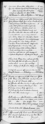 Thumbnail for G (1824 - 1834) > Inventories Of Estates