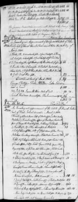 D (1800 - 1810) > Inventories Of Estates