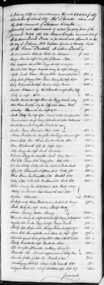 G (1824 - 1834) > Inventories Of Estates