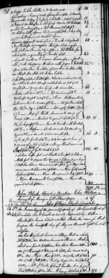 D (1800 - 1810) > Inventories Of Estates