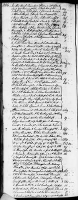 D (1800 - 1810) > Inventories Of Estates