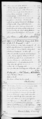 G (1824 - 1834) > Inventories Of Estates