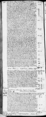 Thumbnail for D (1800 - 1810) > Inventories Of Estates