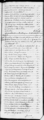 G (1824 - 1834) > Inventories Of Estates