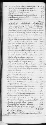 G (1824 - 1834) > Inventories Of Estates