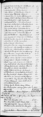 G (1824 - 1834) > Inventories Of Estates