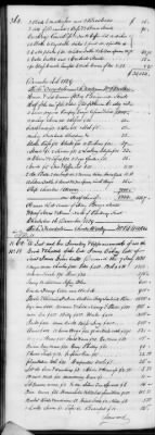 G (1824 - 1834) > Inventories Of Estates