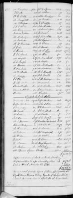 Thumbnail for G (1824 - 1834) > Inventories Of Estates