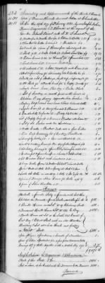 Thumbnail for G (1824 - 1834) > Inventories Of Estates