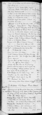 G (1824 - 1834) > Inventories Of Estates