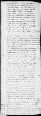 G (1824 - 1834) > Inventories Of Estates