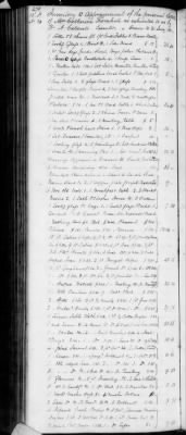 G (1824 - 1834) > Inventories Of Estates