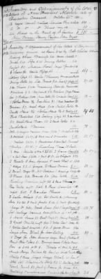 G (1824 - 1834) > Inventories Of Estates