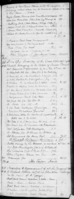 G (1824 - 1834) > Inventories Of Estates