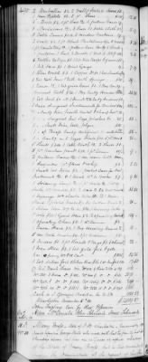 G (1824 - 1834) > Inventories Of Estates