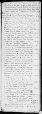 G (1824 - 1834) > Inventories Of Estates