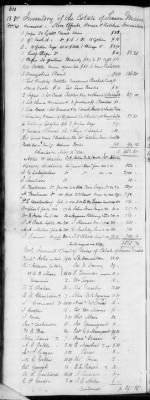 Thumbnail for G (1824 - 1834) > Inventories Of Estates