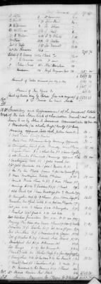 Thumbnail for G (1824 - 1834) > Inventories Of Estates