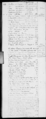 Thumbnail for H (1834 - 1846) > Inventories Of Estates