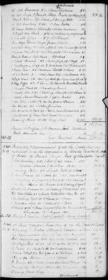 Thumbnail for H (1834 - 1846) > Inventories Of Estates