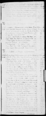 Thumbnail for H (1834 - 1846) > Inventories Of Estates