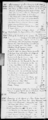 Thumbnail for H (1834 - 1846) > Inventories Of Estates