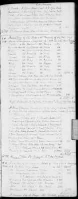 Thumbnail for H (1834 - 1846) > Inventories Of Estates