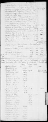 Thumbnail for H (1834 - 1846) > Inventories Of Estates