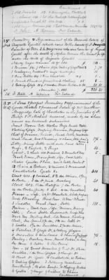 Thumbnail for H (1834 - 1846) > Inventories Of Estates