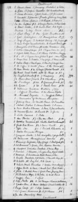 Thumbnail for H (1834 - 1846) > Inventories Of Estates