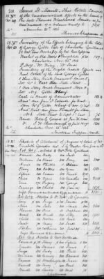 Thumbnail for H (1834 - 1846) > Inventories Of Estates