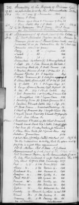 Thumbnail for H (1834 - 1846) > Inventories Of Estates