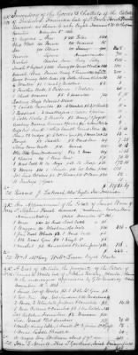 H (1834 - 1846) > Inventories Of Estates