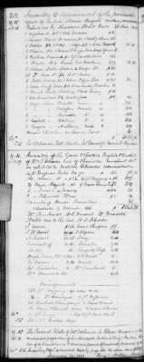 H (1834 - 1846) > Inventories Of Estates