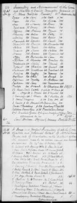 H (1834 - 1846) > Inventories Of Estates