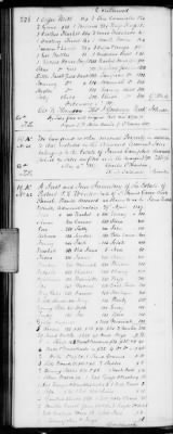 H (1834 - 1846) > Inventories Of Estates