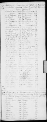 Thumbnail for H (1834 - 1846) > Inventories Of Estates